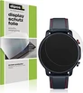 dipos screen protector antireflective для Smartwatch 1.32"