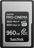 SanDisk PRO-CINEMA R1800/W1650 CFexpress 4.0 Type A 960GB