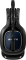 Astro Gaming A40 TR headset 4th generation (PS4)