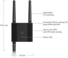 Ubiquiti Mobile Router Ultra