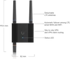 Ubiquiti Mobile Router Ultra